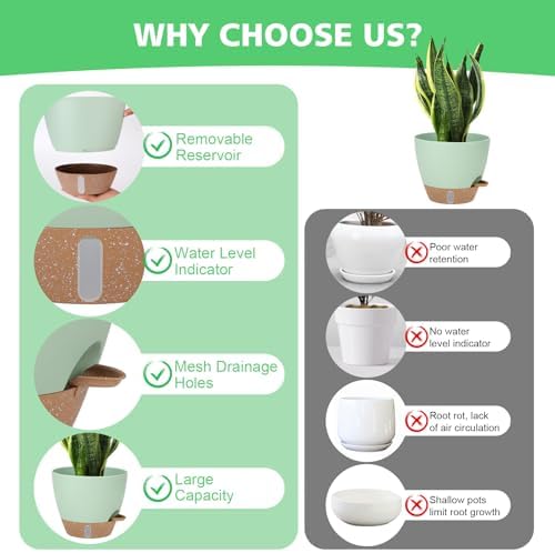 Self Watering Planter for Indoor Plants, 12" 10" 9" 8" Plastic Large Flower Pot Set with Water Level Indicator Deep Reservoir Saucer, Big House Bottom Watering Plant Pots with Drainage Hole - Green - Image 3
