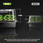 Mulctun 120-Cell Seed Starter Tray with Grow Light, Seedling Starter Trays with 4.08" Humidity Dome, Self-Watering Plant Germination Trays,Seed Starter Kit for Seeds Growing (Black) - Image 5