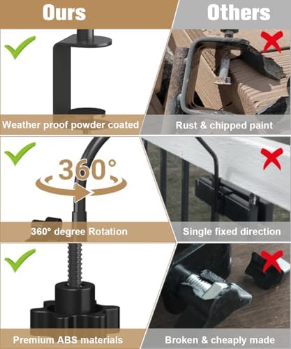 20 Inch Extended Reach Deck Hook Hanger for Railing, 2 Pack - Image 5