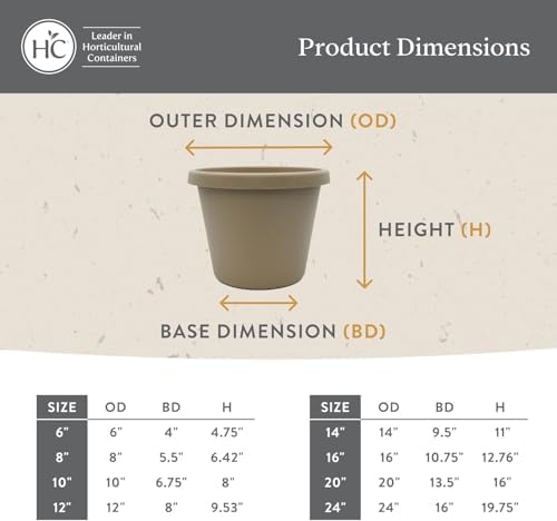 The HC Companies Prima Round Planter Pot, 10 Inch, Cappuccino, 2-Pack - Image 5
