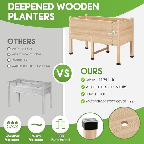 SPECRAFT Wooden Raised Garden Bed with Legs - 15 Inch Deep Elevated Planter Box for Deep-Rooted Plants, Ideal for Balcony, Patio, Easy Assembly (4x2 FT) - Image 3