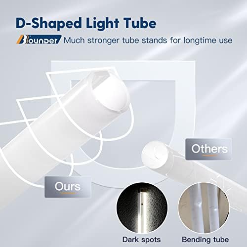 BBOUNDER 4Pack 3FT LED Shop Light, 65000K, 3300LM, Linkable for Garage - Image 3