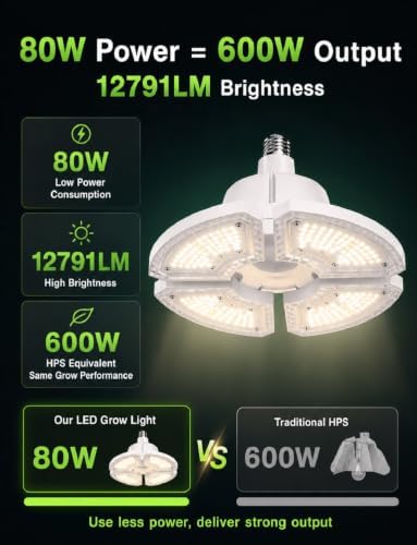 RDJ Bouns 80W LED Grow Light Bulb for Indoor Plants, Hanging, Full Spectrum - Image 7