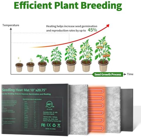Seedling Heat Mat 8 Pack, 10" x 20.75" MET-Certified Warm Hydroponic Heating Pad, Waterproof Warm Hydroponic Plant Heating Mat for Germination, Greenhouse Grow Seed Starter - Image 6