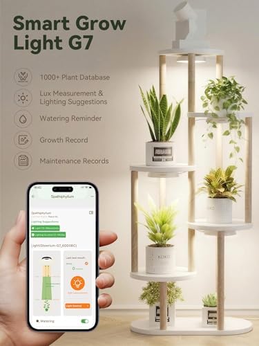 GLOWRIUM Puck Grow Light G7, Full Spectrum Grow Lights for Indoor Plants - Image 2