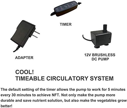 Hydroponics Growing System Kit 72 Plant Sites 4 Layers Food-Grade PVC-U Pipes Hydroponic Grow Kit Gardening System with Water Pump, Timer,Net Pots and Sponge for Vegetables,Fruits,Herb - Image 3