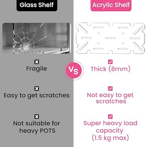 LUVCOSY 2 Pack Side Riser for IKEA Milsbo Tall & Wide Greenhouse Cabinet- 8mm Thick, Small Acrylic Shelf Compatible with IKEA Milsbo Glass-Door Cabinet (Cabinet not included) - Image 5