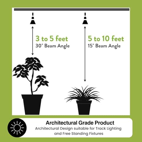 Norb NorbBOTANIC Full Spectrum Grow Light Bulb, Premium PAR38 LED Plant Light, 16W White Light for Indoor Plants, Herbs, Tropical Plants, 15 Degree - Image 4