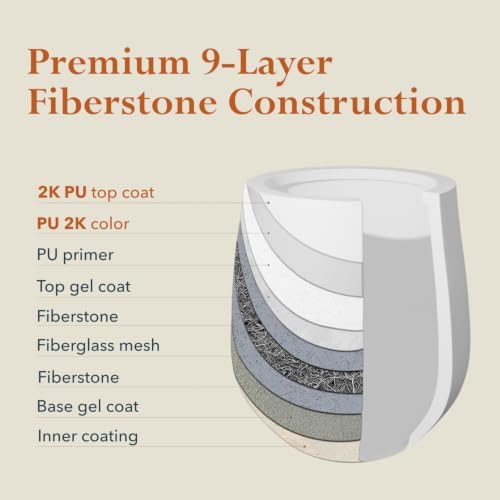 KUTE NEST 19" Premium Large Corso Fiberstone Outdoor Planter - White - Image 4