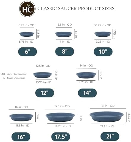 The HC Companies Flower Pot Saucers - Plastic Plant Saucer for Outdoors & Indoors - Traditional Design Plant Pot Trays for Water Drainage - Durable & Stylish Round Plant Tray (14-inch Slate Blue) - Image 4