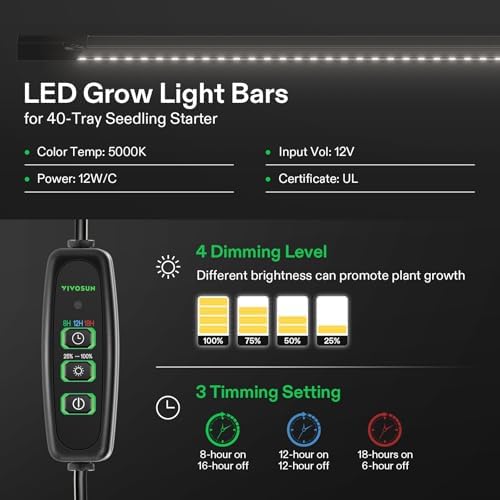 VIVOSUN 1-Pack 40-Cell Seed Starter Trays with 1 Set of LED Lights and 10"x20.75" Seedling Heat Mat and6.5 Inch Gardening Scissors Hand Pruner Pruning Shear with Straight Stainless Steel Blades Orang - Image 3