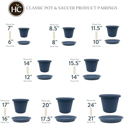 The HC Companies Flower Pot Saucers - Plastic Plant Saucer for Outdoors & Indoors - Traditional Design Plant Pot Trays for Water Drainage - Durable & Stylish Round Plant Tray (14-inch Slate Blue) - Image 6