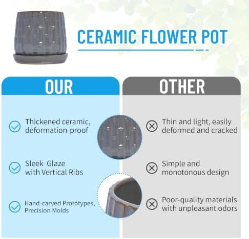 Decorative Ceramic Planter Set of 2, 6" & 8" Diameter, Modern Flower Pots for Indoor Plants, w/Drainage and Saucer, Ceramic Pots for Garden & Home Decor, Gray - Image 6