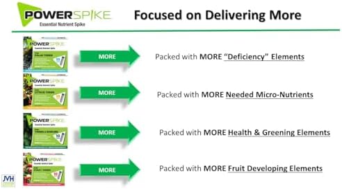 for Palm Trees, Palm Tree Fertilizer Spike. Essential Nutrient Spike specifically formulated to Effectively Feed and fertilize All Types of Palm Trees and Address Common Deficiencies. (20) - Image 5
