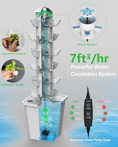 Hydroponic Tower Growing System, 30 Pods Vertical Indoor Garden - Image 4
