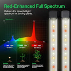 VIVOSUN LumaRay LED Grow Light Bars 16”(8-Bar) Full Spectrum Side Lighting - Image 4