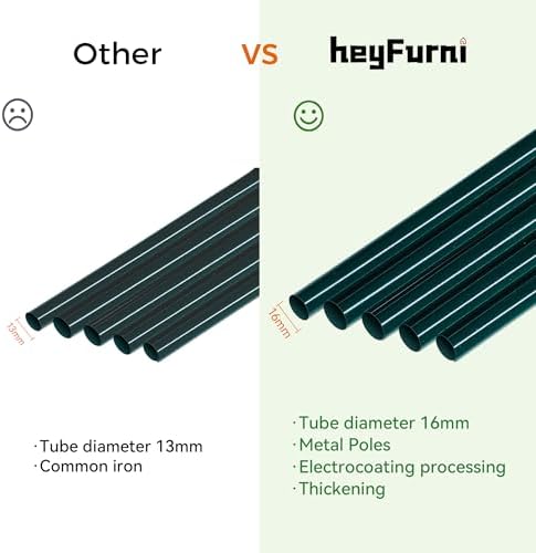 Heyfurni Walk in Greenhouse with 3 Tier 6 Shelves,2 More Bottom Shelves Reinforced Plant House, Growhouse/Green House for Outdoor,PE Cover 143x73x195cm - Image 6