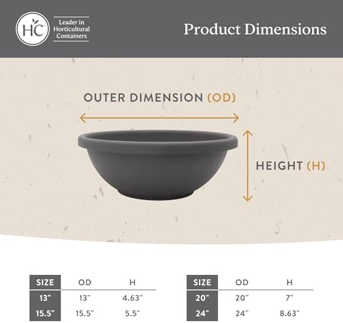 The HC Companies Shallow Planter with Drainage - Contemporary Garden Bowl Planter for Flowers, Herbs & More - Round Succulent Planter Pot for Indoors and Outdoors (13" Teal, Pack of 1) - Image 5
