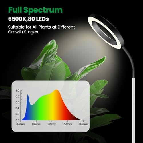Garpsen Plant Light, Full Spectrum Grow Light, 65'' Height Adjustable 3Pack - Image 2