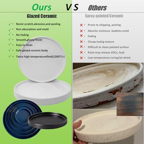 Yukfona Ceramic Plant Saucer Tray 1 Pcs 12 Inch Green, 12.5" OD x11.9 ID x1.6 Deep| Fits Flower pots Bottom≤ 11.9", Heavy Duty Glazed Round Planter Drip with Catch Basin for Indoor Outdoor Plants - Image 4