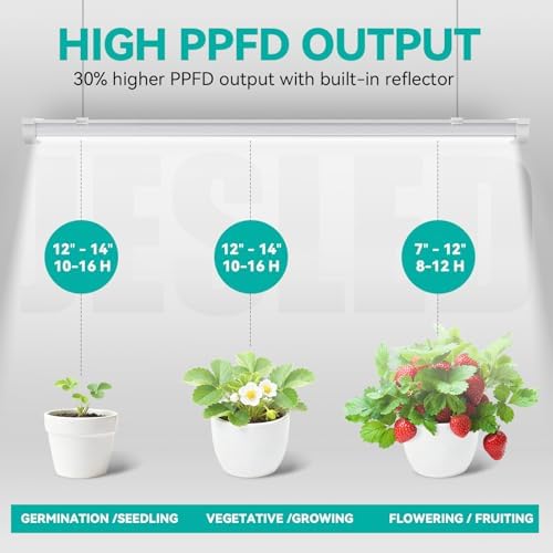 JESLED 2FT Grow Lights, 5000K Full Spectrum Sunlight White, V-Shaped Beam - Image 7