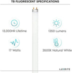 LUXRITE F17T8/835 17W 24 Inch T8 Fluorescent Tube Light Bulb, 3500K, 4-Pack - Image 4