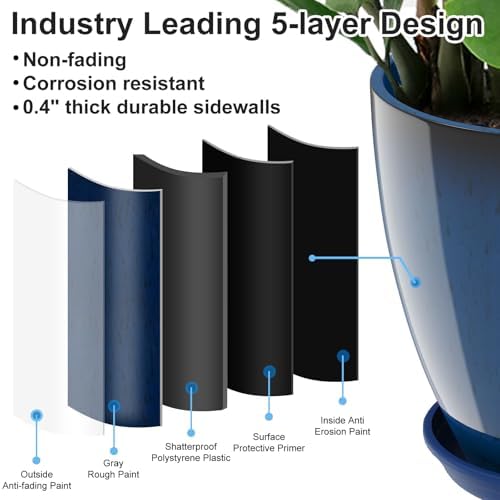 GameXcel Flower Pot Indoor - Outdoor Plant Pot - Navy Blue Glossy Planter - Elegant Ceramics Imitation - 12" Diameter 12" Tall with Drainage Holes and Saucer 2 Pack - Image 5