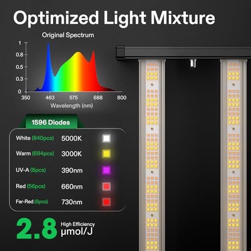 VIVOSUN VSFL4300 430W LED Grow Light Foldable 4-Bar Dimmable Full Spectrum - Image 3