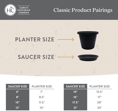 The HC Companies Classic Round Planter Pot, 21 Inch, Sandstone, 2-Pack - Image 5