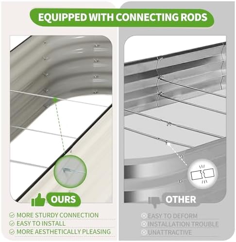 Galvanized Raised Garden Bed Outdoor- 8x2x1.4FT Planter Box, White - Image 5