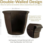 Sunnydaze Anjelica 20'' Large Plastic Planter Pot for Plants, Sable, 2pk - Image 5
