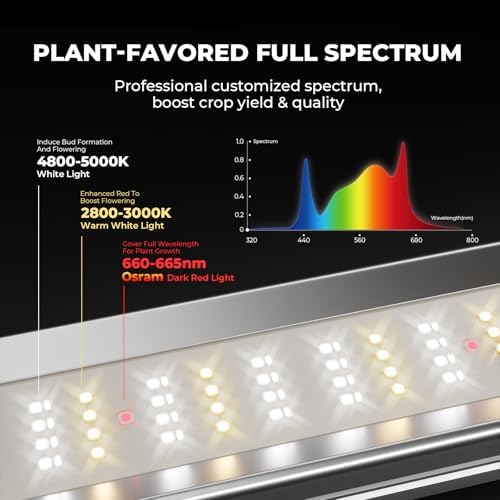 Mars Hydro FC-E1000W 5x5 LED Grow Light Full Spectrum for Veg Bloom Flower - Image 3
