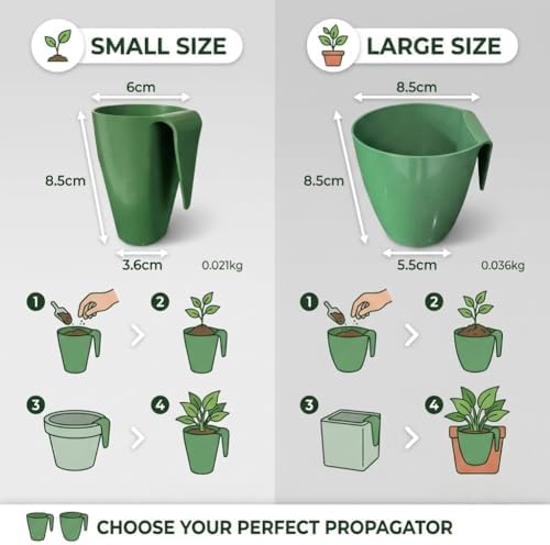 20 Pcs Strawberry Propagation Cups,Strawberry Rooting Cup Kit with Runner Forks Green Plastic Propagation Cups with Hook,Hanging Transplant Grow Station for Garden Greenhouse Balcony Planting (50 S) - Image 7