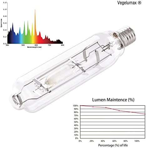 MH 600W Metal Halide Single Ended HID Grow Light Bulb Lamp High PAR Enhanced Blue and Violet Spectrums for Hydroponic Horticulture Vegetative Growth,CCT 6000K,55,000 Lumens,E39 Base - Image 2