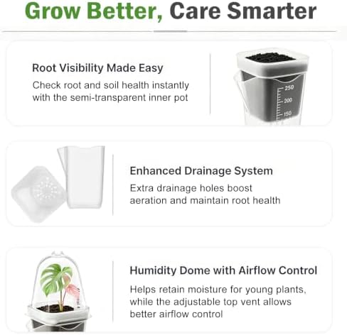 30 Pack 2.5" Self Watering Propagation Pots with Humidity Dome, Clear Plastic Seed Starter Cups, for Seedlings, Cuttings, Succulents, Herbs, Vegetables, with 30 Labels - Image 4