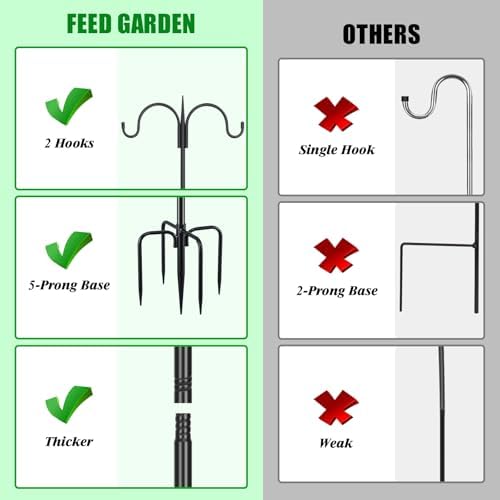 FEED GARDEN Heavy Duty Shepherds Hook 92" Double Hooks Adjustable (44/60/76/92") - Metal 5-Prong Base, 15lb Capacity - Easy Assembly Bird Feeder Pole for Hanging Planters, Lanterns, Wind Chimes - Image 5