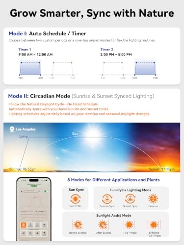 GLOWRIUM Grow Lights for Indoor Plants, LED Grow Light Bar Full Spectrum - Image 5