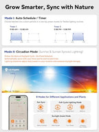GLOWRIUM Grow Lights for Indoor Plants, LED Grow Light Bar Full Spectrum - Image 5