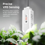 Spider Farmer GGS AC5 Power Strip Kits 5 AC APP-Based Controls Outlets - Image 6