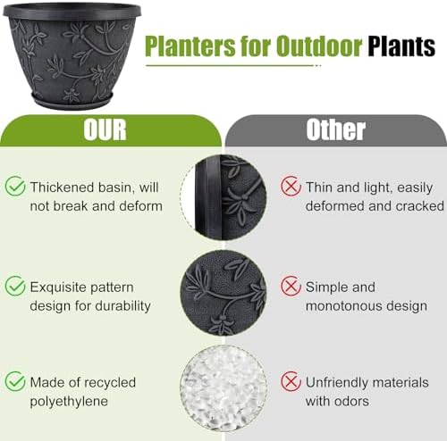Nooulap 4 Pack 16 Inch Large Plant Pot for Outdoor, Gray - Image 6
