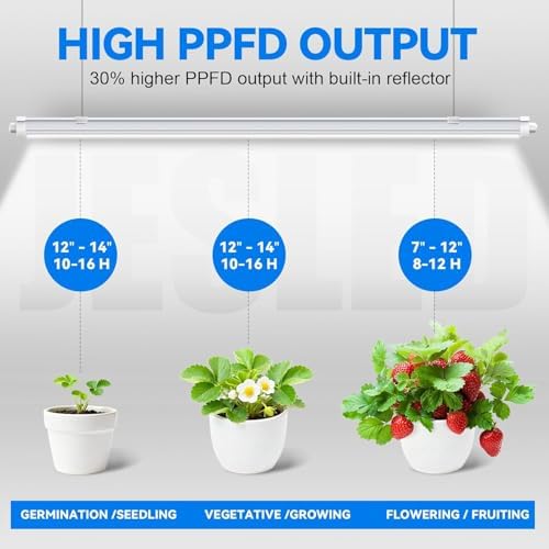 JESLED Waterproof T8 Grow Lights, 4FT 5000K Full Spectrum Daylight, 6Packs - Image 5