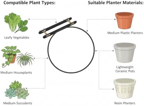 Railing Hanging Plant Pot Holder - Fits 10in Round Pots, 4-Pack - Image 5
