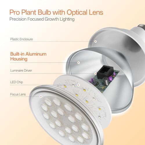Bstrip F11 Standing Grow Lights for Indoor Plants, 65in Tall Plant Light - Image 4