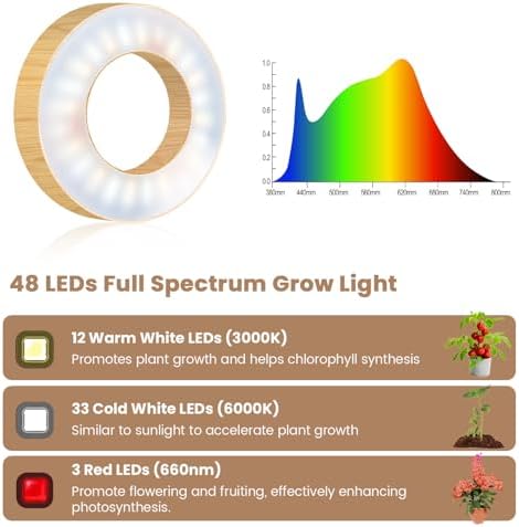 Kullsinss 3.5in Halo Plant Lights for Indoor Growing, 48 LEDs Full Spectrum - Image 4