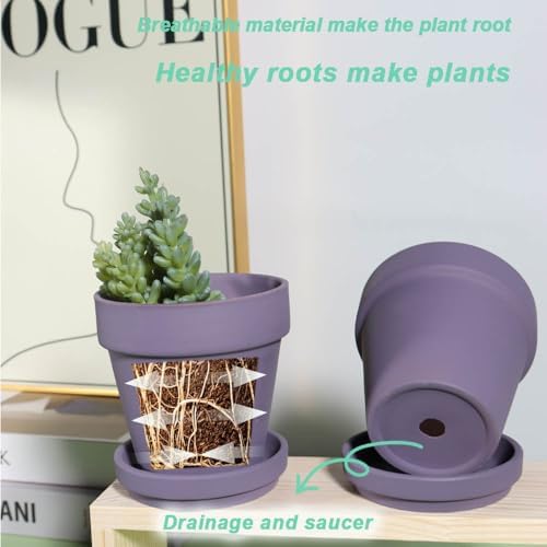 vensovo 4 Inch Purple Terracotta & Clay Pots with Saucer, 6 Pack - Image 5