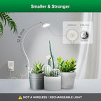 SANSI Grow Lights for Indoor Plants, Pot Clip-On Plant Light, 4-Pack - Image 2