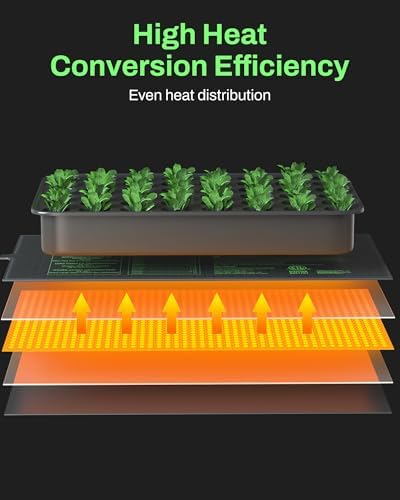 BN-LINK Seedling Heat Mat with Thermostat Controller Combo Set, 4 Pack 10" x 20.75" Plant Heating Mat for Seed Starting with Temperature Control for Indoor Growing, Plants Germination - Image 4