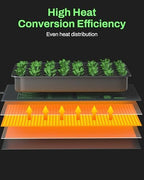 BN-LINK Seedling Heat Mat with Thermostat Controller Combo Set, 4 Pack 10" x 20.75" Plant Heating Mat for Seed Starting with Temperature Control for Indoor Growing, Plants Germination - Image 4
