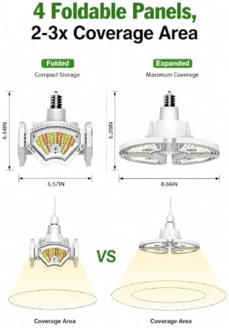 RDJ Bouns 80W LED Grow Light Bulb for Indoor Plants, Hanging, Full Spectrum - Image 3
