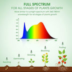 Briignite Grow Light Bulbs, Full Spectrum Grow Light Bulb, LED Grow Light - Image 4
